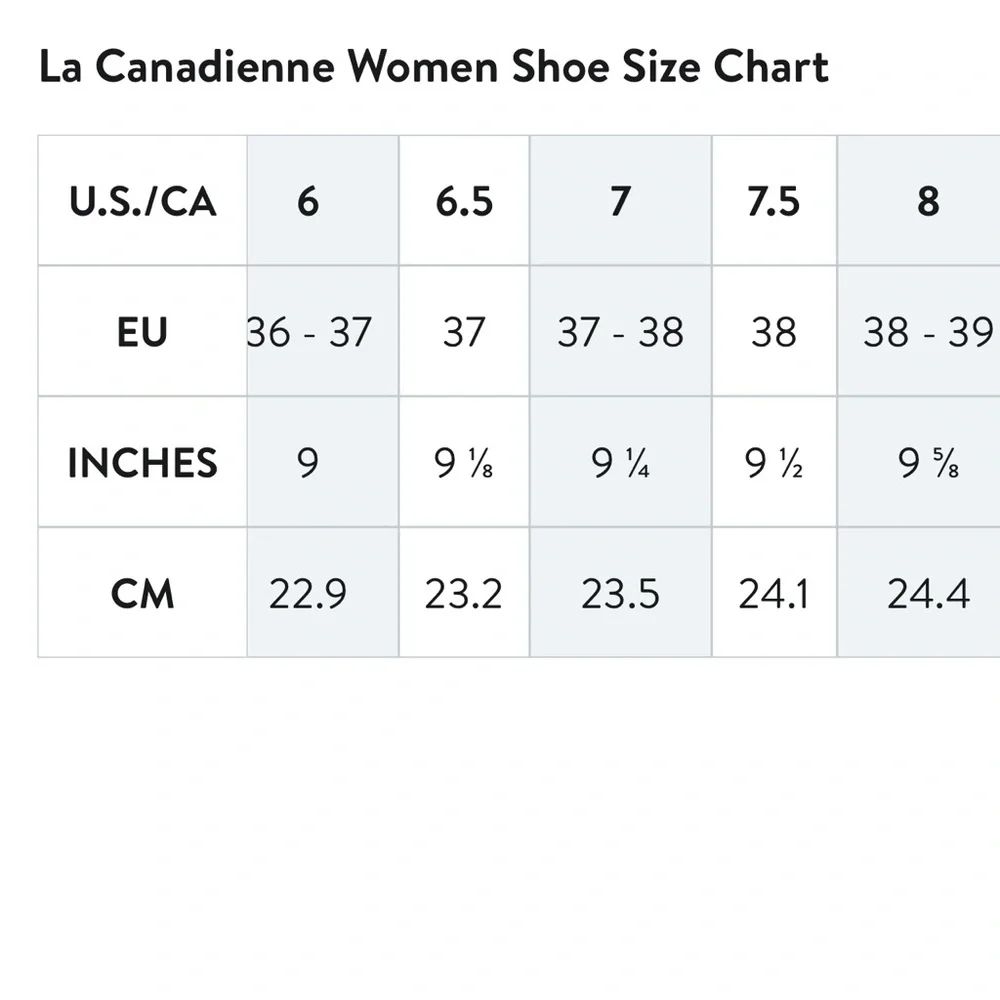 La CANADIENNE worn once